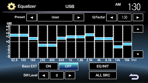Best Equalizer Settings for Bass in Car - Learn from Experts