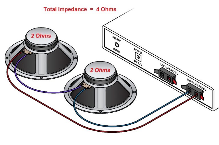 Are 2Ohm 6x9 Speakers Worth the Investment? Howstereo