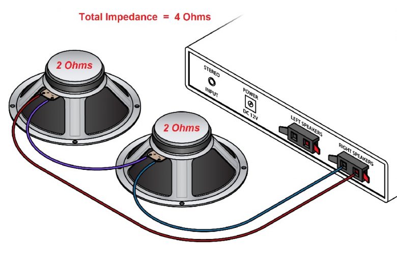 Are 2Ohm 6x9 Speakers Worth the Investment? Howstereo