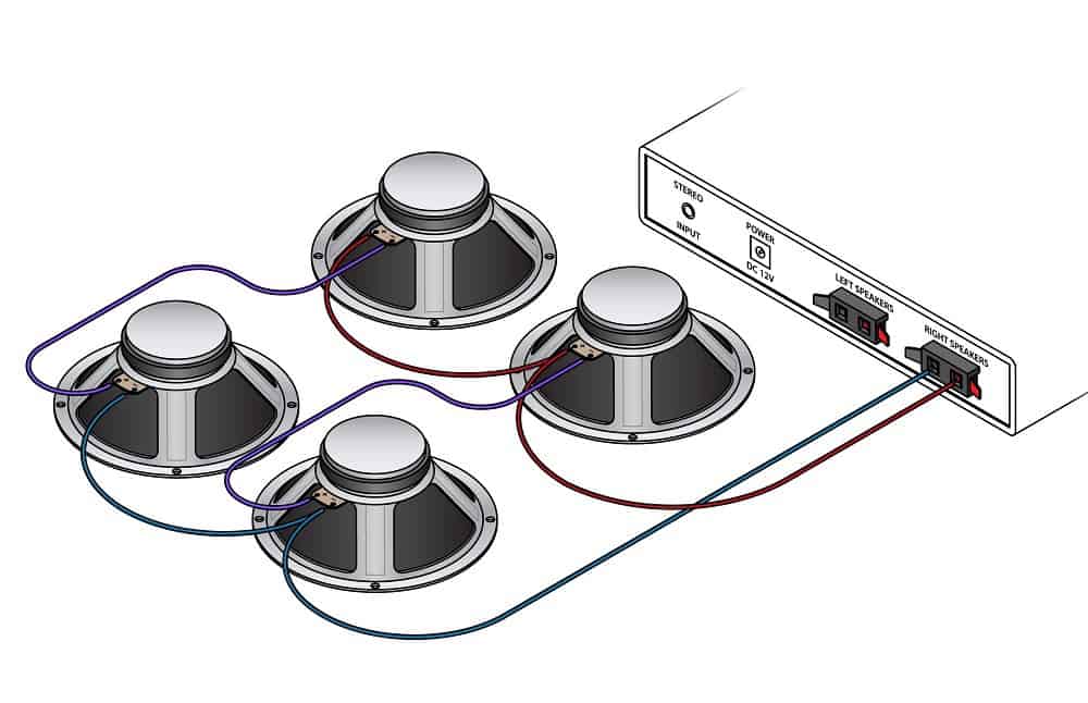 Is It Safe To Use 4 Ohm and 8 Ohm Speakers Together?