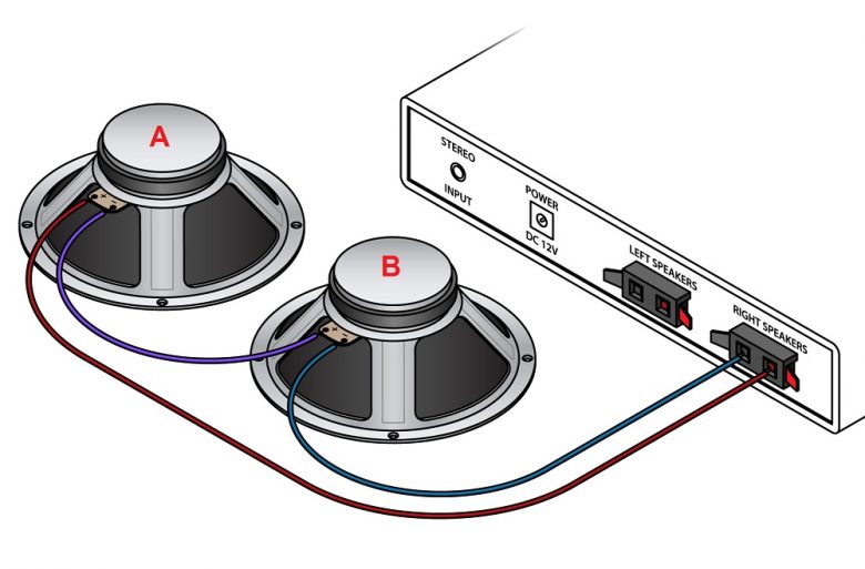 Is It Safe To Use 4 Ohm and 8 Ohm Speakers Together?