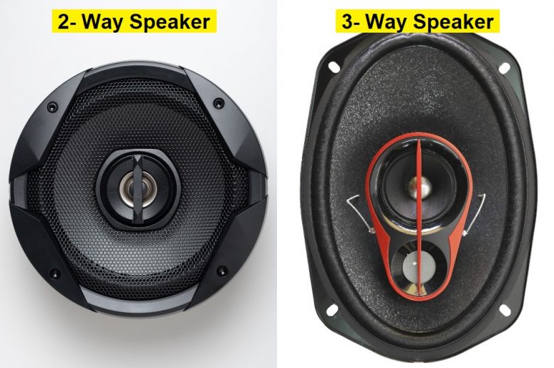 2Way vs. 3Way vs. 4Way Speakers What Are the Differences?