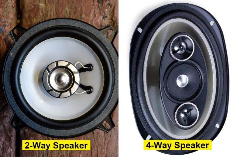 2Way vs. 3Way vs. 4Way Speakers What Are the Differences?