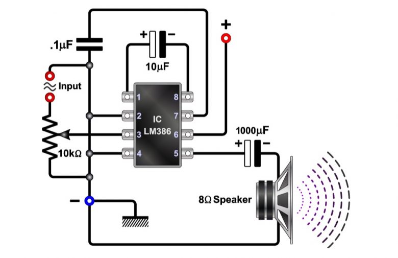 How To Measure Speaker Impedance Made Easy Guide Howstereo